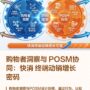 shopper insights posm terminal sales growth featured 90x90